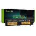 Bateria do Lenovo Thinkpad E570 / E570C / E575, 2200 mAh