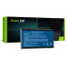 Bateria do Acer Aspire 3100 / 5100 / 5110 / 9110 / 9120, 14,8 V, 4400 mAh