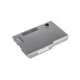 Bateria do Dell Latitude D500 / D510 / D520 / D600, 4400 mAh