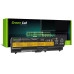Bateria do Lenovo Thinkpad L410 / L420 / L510 / L520, 4400 mAh