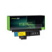 Bateria do tabletu Lenovo Thinkpad X200 / X201, 4600 mAh