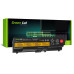 Bateria do Lenovo Thinkpad L530 / T530 / W530, 4400 mAh