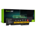 Bateria do Lenovo ThinkPad T420s / T420si / T430s / T430si, 3400 mAh