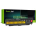 Bateria do Lenovo Thinkpad L440 / L540 / T440p / T540p / W540, 4400 mAh