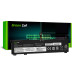 Bateria do Lenovo Legion 5 15-ARH / 7 15-IMH / Y7000P, 5180 mAh
