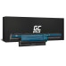 Bateria do Acer Aspire 4250 / 4750 / 5750, 6800 mAh