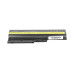 Bateria do Lenovo ThinkPad SL500 / R60 / T60, 4400 mAh