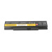 Bateria do Lenovo Thinkpad Edge E550 / E555 / E560 / E565, 4400 mAh