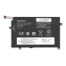 Bateria do Lenovo Thinkpad E470 / E475, 3650 mAh Bateria do Lenovo Thinkpad E470 / E475, 3650 mAh