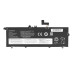 Bateria do Lenovo ThinkPad T490S / T495S / T14s, 4650 mAh Bateria do Lenovo ThinkPad T490S / T495S / T14s, 4650 mAh