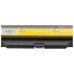 Bateria do HP Probook 4510s / 4515s / 4710s / 4720s, 14,4V, 6600 mAh