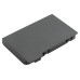 Bateria do Fujitsu Siemens Amilo XI2428 / XI2528 / XI2550 / PI2450, czarna, 4400 mAh
