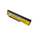 Bateria do Lenovo Thinkpad X230 / X230i, 4400 mAh