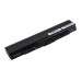 Bateria do Acer Aspire 1425P / 1430 / 1551 / 1830 / 1830T, 5200 mAh