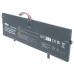 Bateria do Lenovo Yoga 7 14ARB7 / Yoga 7 14IAL7, L21M4PE3, 4350 mAh Bateria do Lenovo Yoga 7 14ARB7 / Yoga 7 14IAL7, L21M4PE3, 4350 mAh