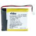 Bateria do Sony WH-1000XM3 / WH-1000MX4, 1000 mAh Bateria do Sony WH-1000XM3 / WH-1000MX4, 1000 mAh