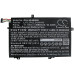 Bateria do Lenovo ThinkPad E485 / E490 / E590, 01AV463, 4000 mAh