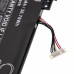 Bateria do Asus VivoBook S15 / S17, B21N1818, 4050 mAh