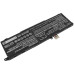 Bateria do HP Omen 15-EK, SD06XL, 5900 mAh
