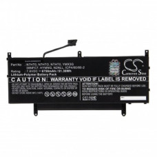 Bateria do Dell Latitude 15 9510, 6750 mAh
