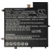Bateria do Asus ZenBook Flip S UX370UA, C21N1706, 4900 mAh Bateria do Asus ZenBook Flip S UX370UA, C21N1706, 4900 mAh