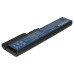 Bateria do Lenovo IdeaPad B470 / G460 / V360 / Z560, 6000 mAh