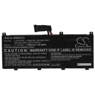 Bateria do Lenovo Thinkpad P53, 7900 mAh