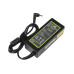 Ładowarka do laptopów Lenovo, 65W / 20V / 3,25A / 4,0mm x 1,7mm