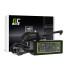 Ładowarka do laptopów Lenovo, 65W / 20V / 3,25A / 4,0mm x 1,7mm