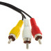 Kabel audio-wideo do Sony Playstation 1 / 2 / 3