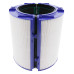 Zestaw filtrów do Dyson Pure Cool DP04 / HP04 / TP04, 969048-02