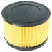 Filtr kasetowy do Wetrok Durovac Comfort 6 / Durovac Comfort 11, 42083
