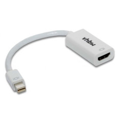 Adapter z Mini DisplayPort na HDMI