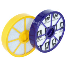 Zestaw filtrów do Dyson DC05 / DC08 / DC14, przed i za silnikiem Zestaw filtrów do Dyson DC05 / DC08 / DC14, przed i za silnikiem