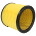 Filtr do Thomas 20 S / 30 S / 45 S, 787421